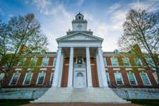 Medical History Moment – The Founding of Johns Hopkins University School of Medicine